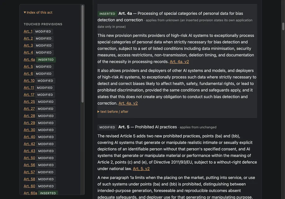 The emendrix changelog for the AI Act's Digital Omnibus amendment: a touched-provisions index stamped MODIFIED and INSERTED on the left, and on the right the inserted Article 4a on bias detection, its explanation citing the provision it describes, an applies-from-unknown note, and a collapsed text before/after toggle.